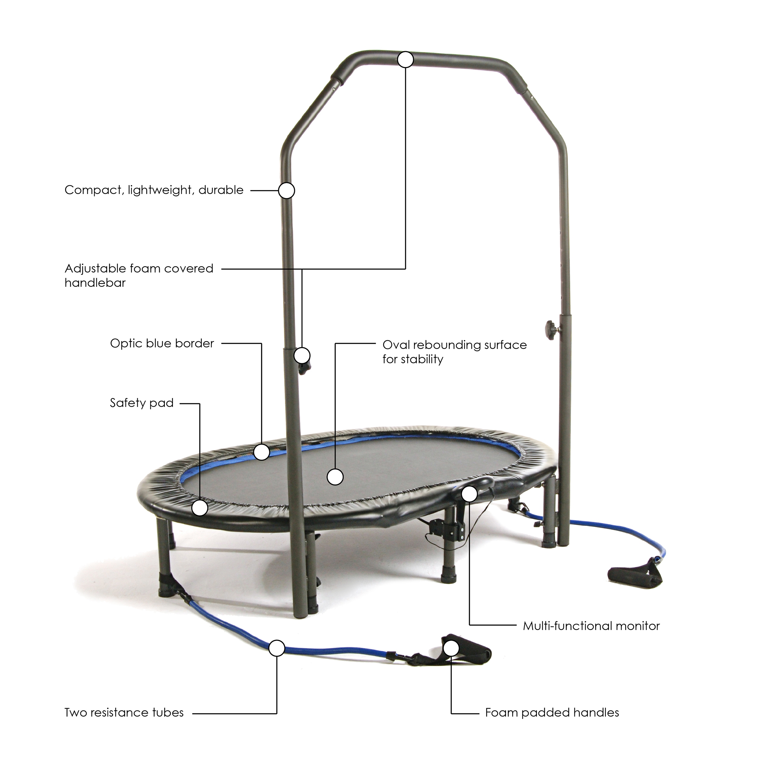 Stamina® InTone® Oval Jogger - Stamina Products
